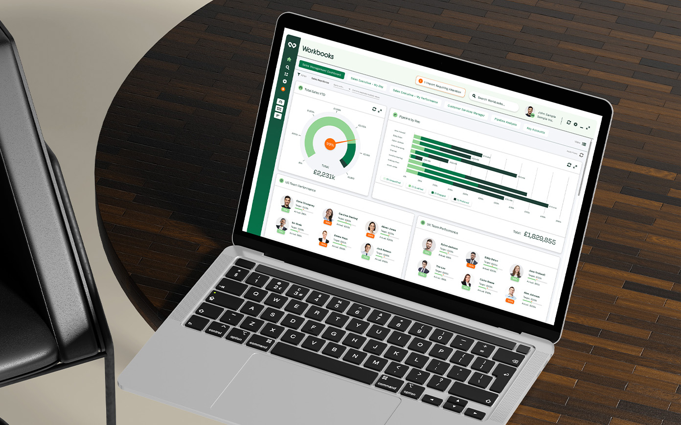 Workbooks dashboard overview designed by Mighty, brand agency